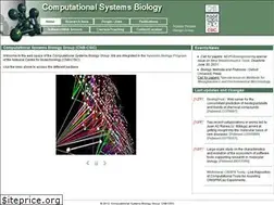 Sites similar to pdg.cnb.uam.es