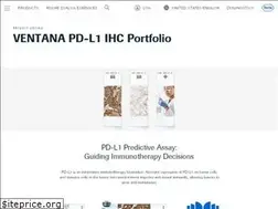 Sites similar to pdl1ihc.com