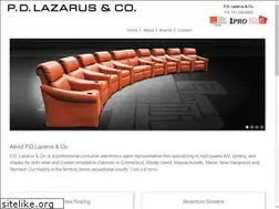 Sites similar to pdlazarusco.com