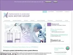 Sites similar to pdnmg.com