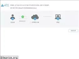 Sites similar to pdnotary.com