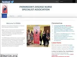 Sites similar to pdnsa.org