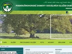 Sites similar to pdss.cz