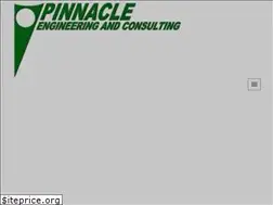 Sites similar to pe-fl.com