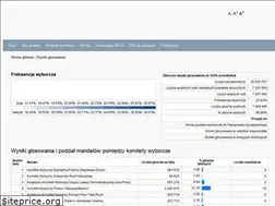Sites similar to pe2014.pkw.gov.pl