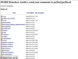 Sites similar to pe2bz.philpem.me.uk