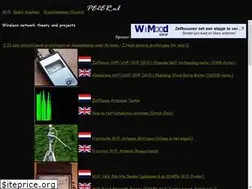 Sites similar to pe2er.nl