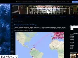 Sites similar to pe4bas.blogspot.com