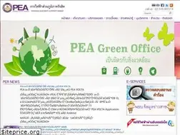 Sites similar to pea-rangsit.com