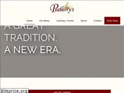 Sites similar to peaberryscafe.com