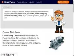 Sites similar to peabodybarnes.com