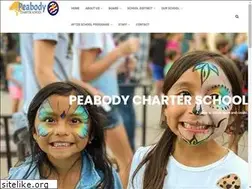 Sites similar to peabodycharter.org