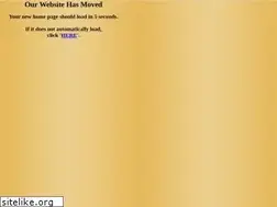 Sites similar to peabodyfineart.com