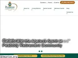 Sites similar to peabodyrc.org