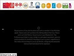 Sites similar to peaceandloaf.co.uk