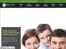 Sites similar to peacearchdental.com