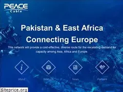 Sites similar to peacecable.com
