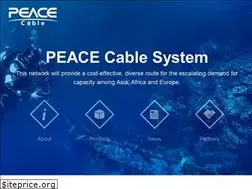 Sites similar to peacecable.net
