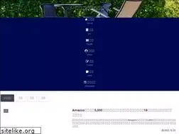 Sites similar to peaceful-work.net