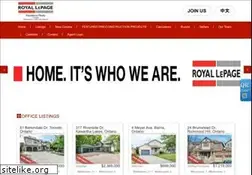 Sites similar to peacelandrealty.com