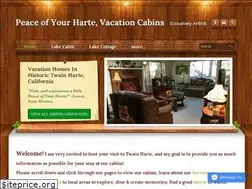Sites similar to peaceofyourharte.com