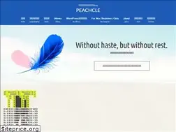 Sites similar to peachcle.com