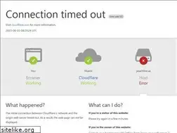 Sites similar to peachline.az