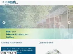 Sites similar to peachproperty.com