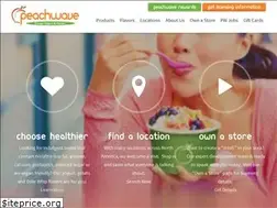 Sites similar to peachwaveyogurt.com