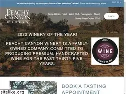 Sites similar to peachycanyon.com