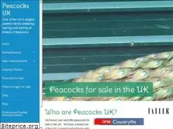 Sites similar to peacocksuk.com