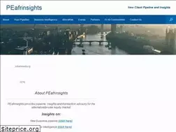 Sites similar to peafrinsights.co.za