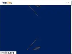Sites similar to peak-re.com