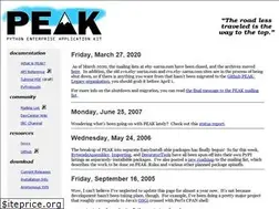 Sites similar to peak.telecommunity.com