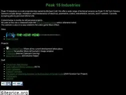 Sites similar to peak15.org