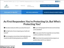 Sites similar to peak1wellness.com