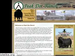 Sites similar to peakdotranch.com