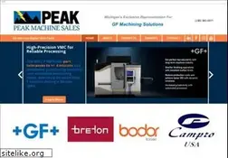 Sites similar to peakedm.com