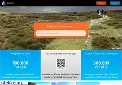 Sites similar to peakery.com