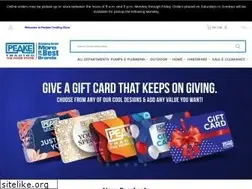 Sites similar to peaketrading.com