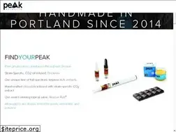 Sites similar to peakextracts.com