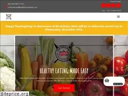 Sites similar to peakfitnessmeals.com
