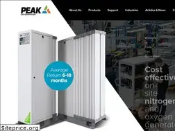 Sites similar to peakgas.com