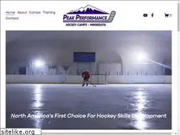 Sites similar to peakhockey.com