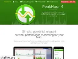 Sites similar to peakhourapp.com