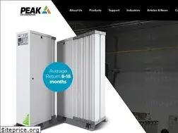 Sites similar to peakindustrial.com