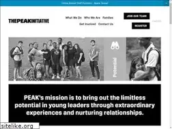 Sites similar to peakinitiative.org