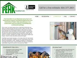 Sites similar to peakinsulation.com