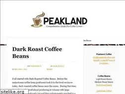 Sites similar to peaklandcoffee.com