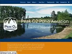 Sites similar to peako2.com